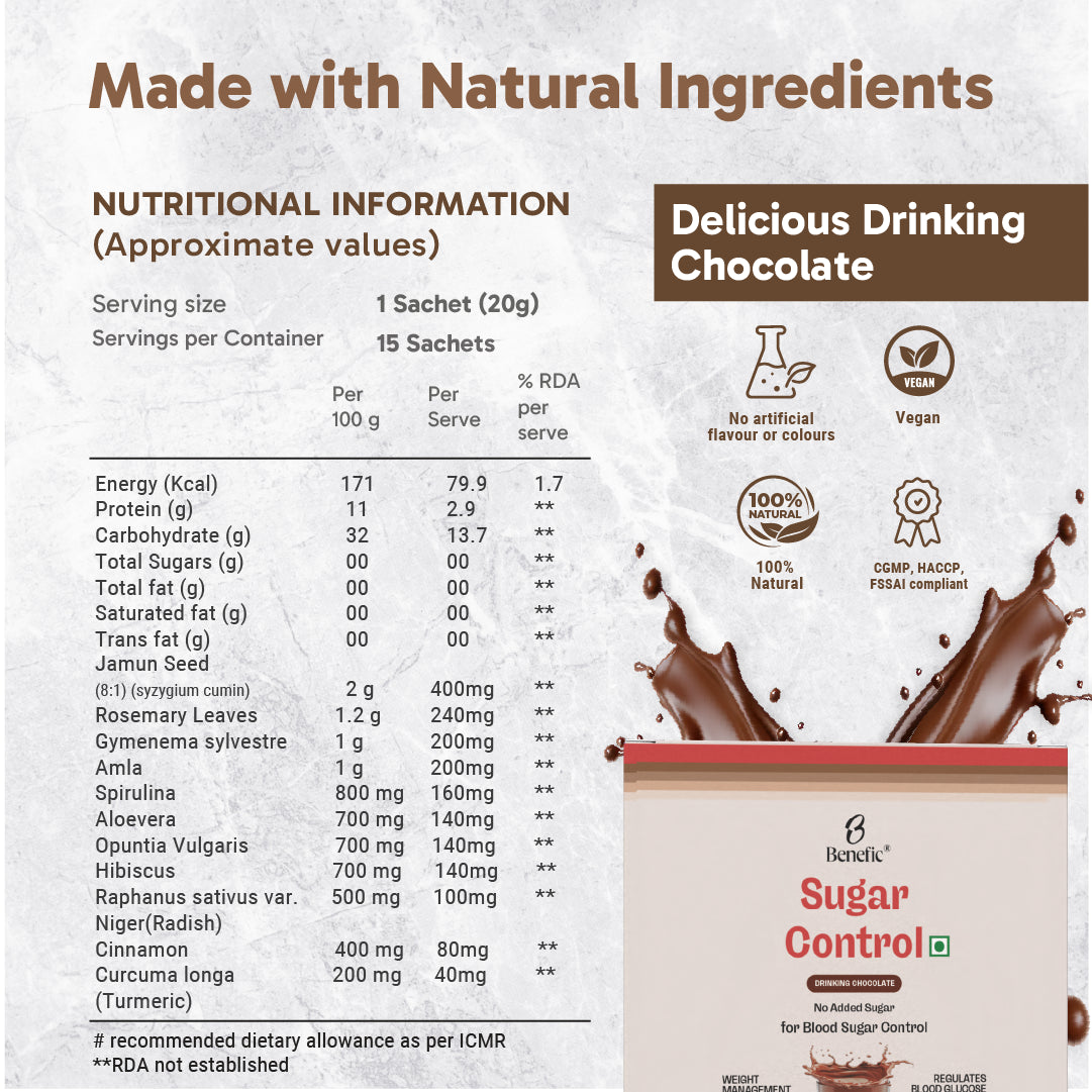 Sugar Control Drinking Chocolate