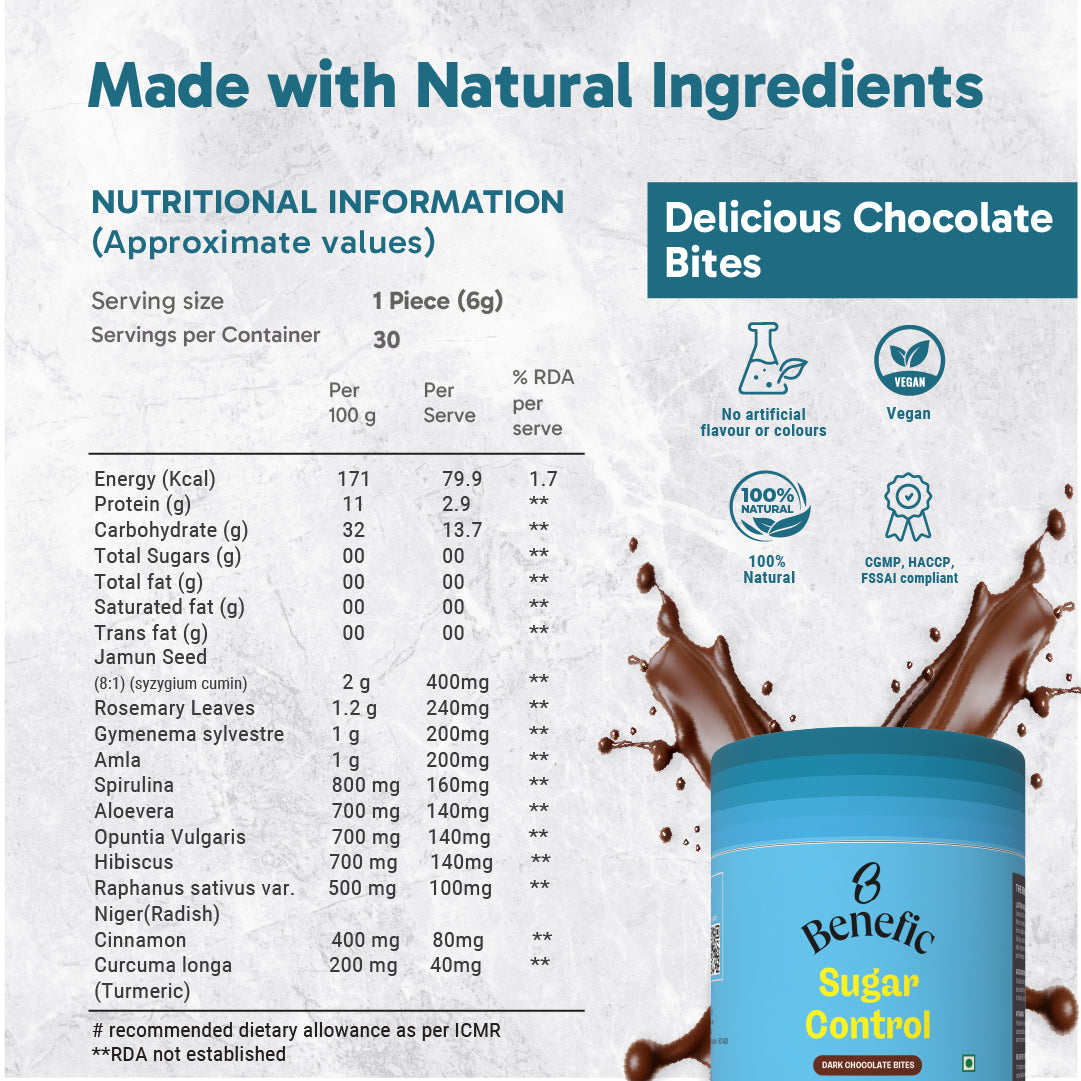 Sugar Control Dark Chocolate Bites