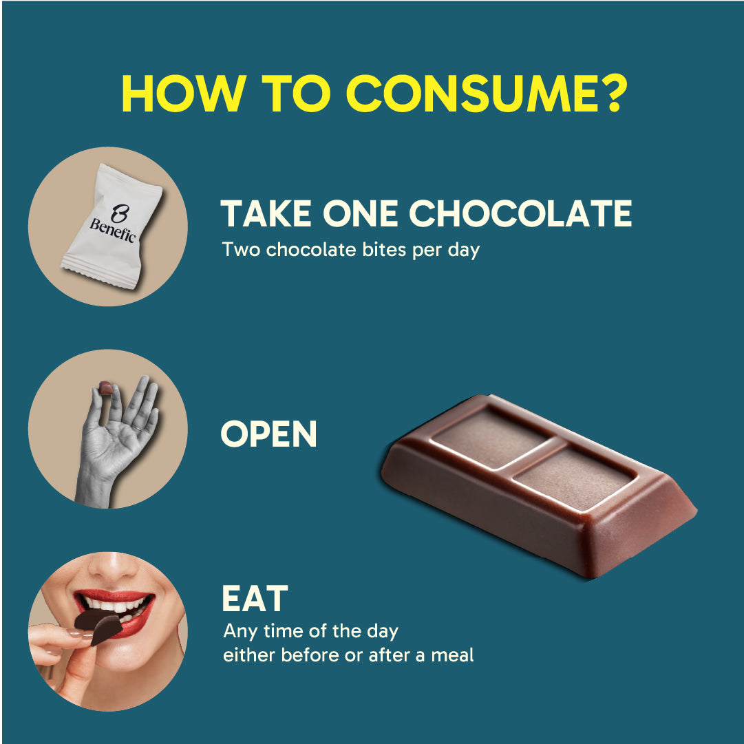 Sugar Control Dark Chocolate Bites