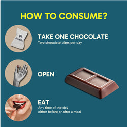 Sugar Control Dark Chocolate Bites