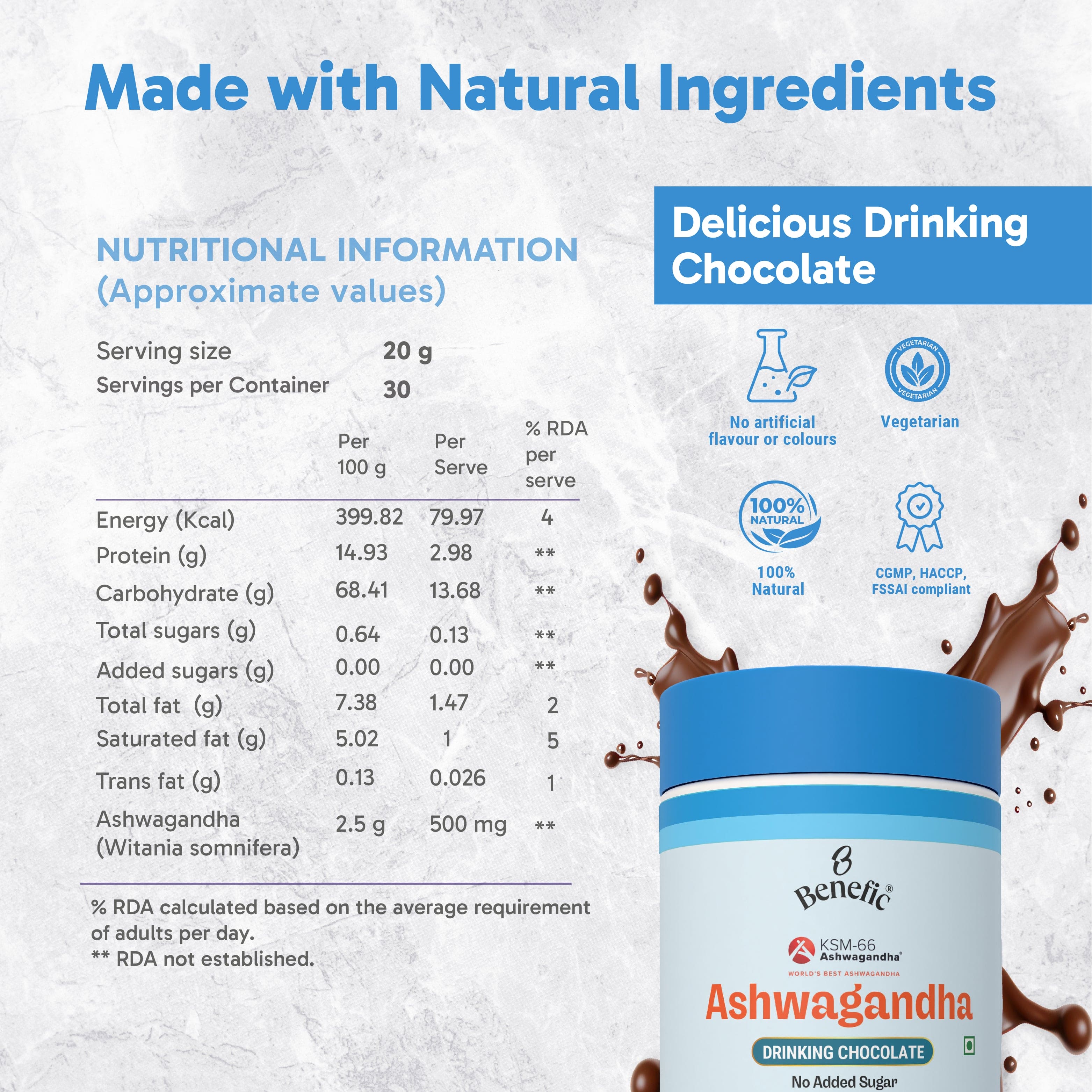 KSM-66 Ashwagandha Drinking Chocolate