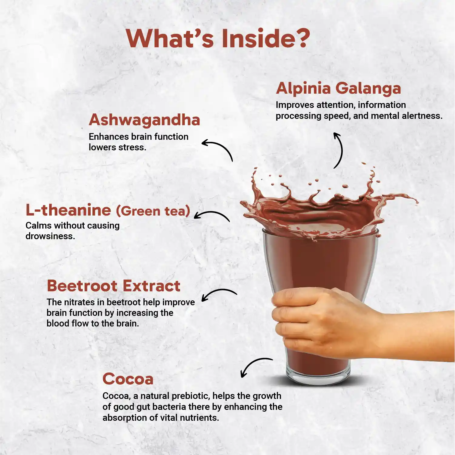 Ultimate Brain Fuel Drinking Chocolate