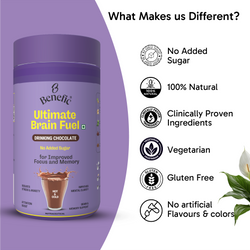 Ultimate Brain Fuel Drinking Chocolate