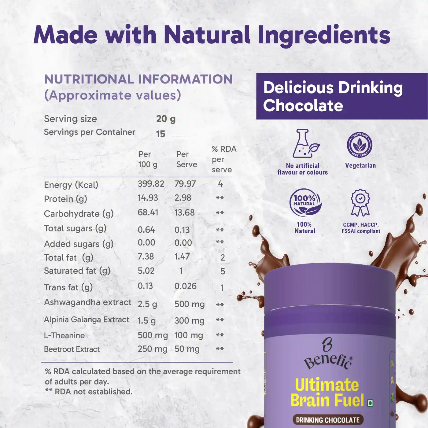Ultimate Brain Fuel Drinking Chocolate