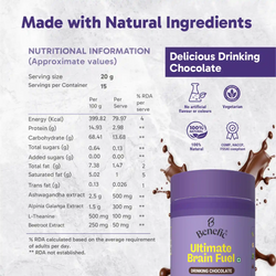 Ultimate Brain Fuel Drinking Chocolate