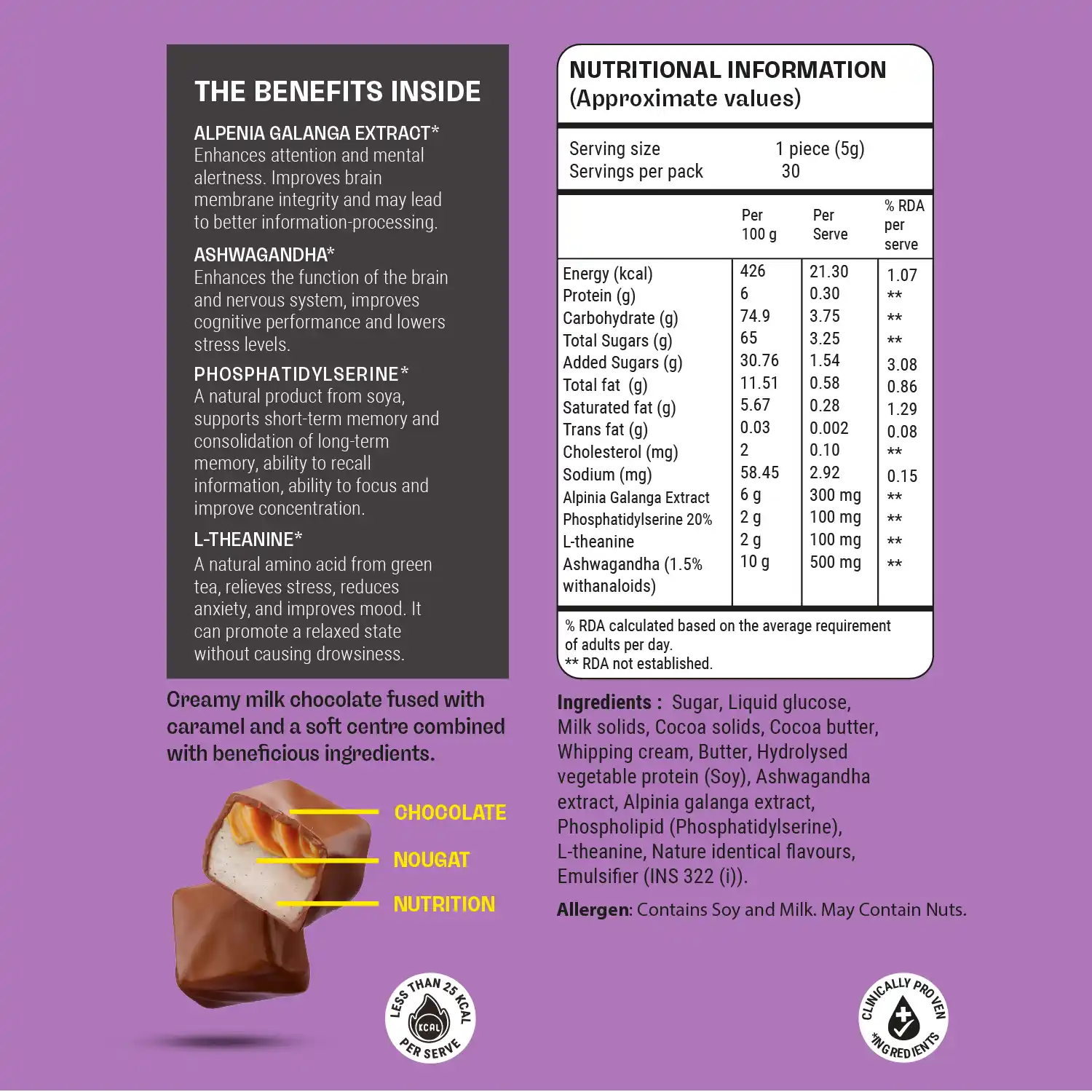 Ultimate Brain Fuel Chocolate Bites