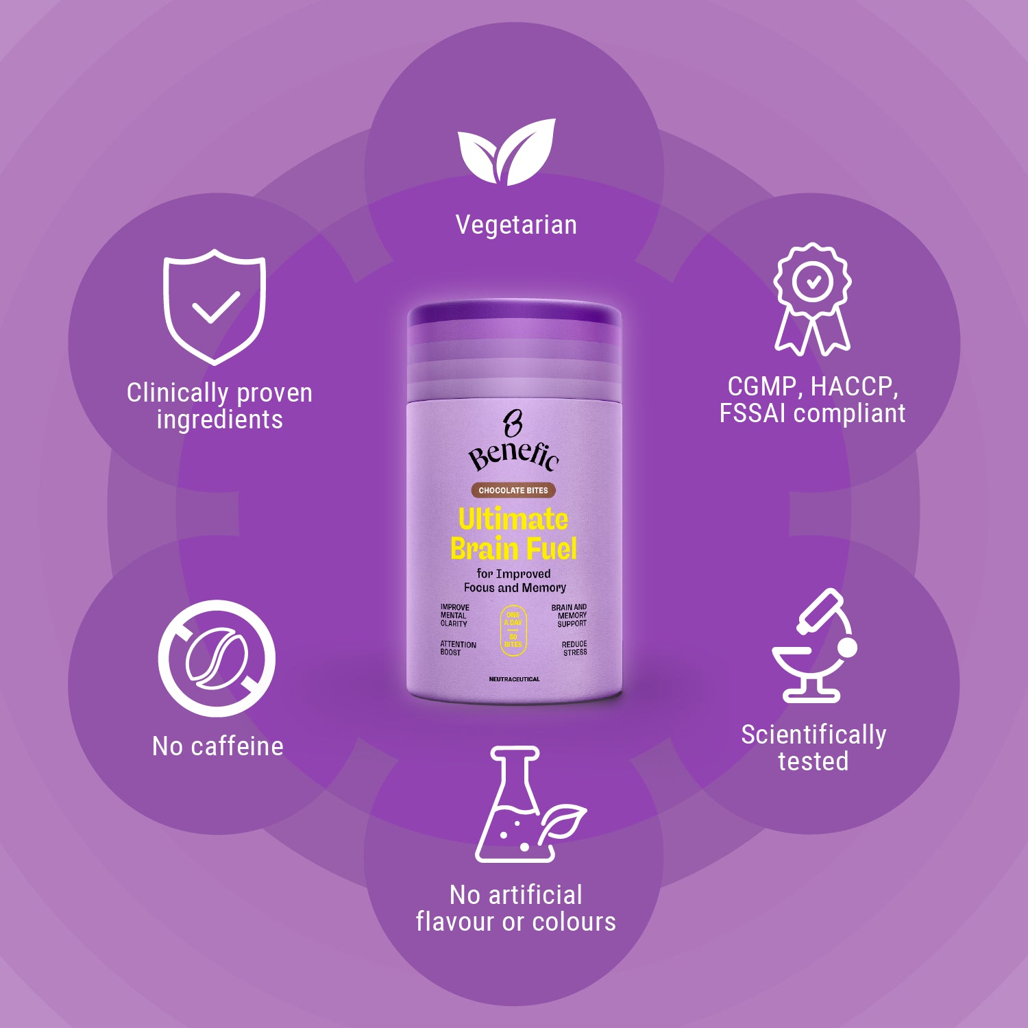 Ultimate Brain Fuel Chocolate Bites