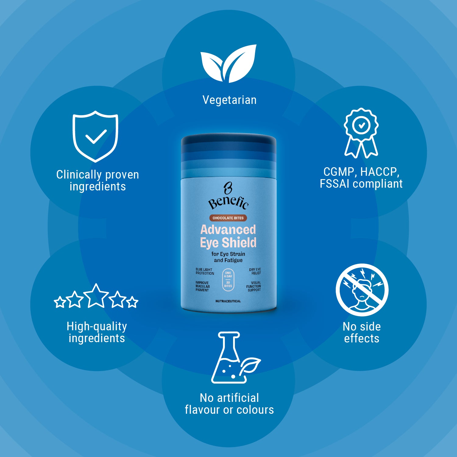 Advanced Eye Shield Chocolate Bites