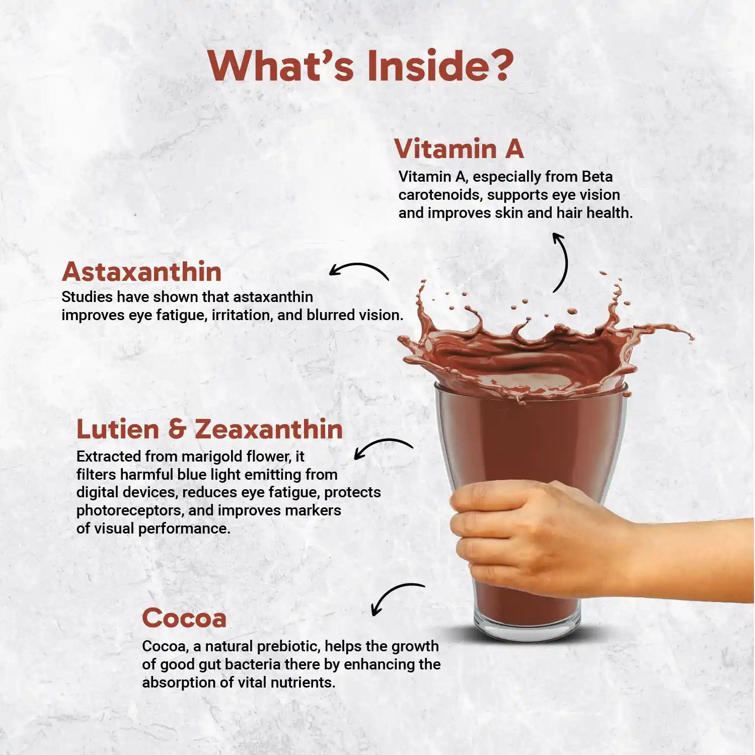 Advanced Eye Shield Drinking Chocolate