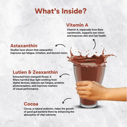 Advanced Eye Shield Drinking Chocolate