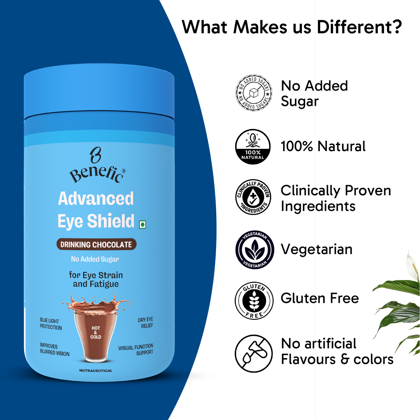 Advanced Eye Shield Drinking Chocolate
