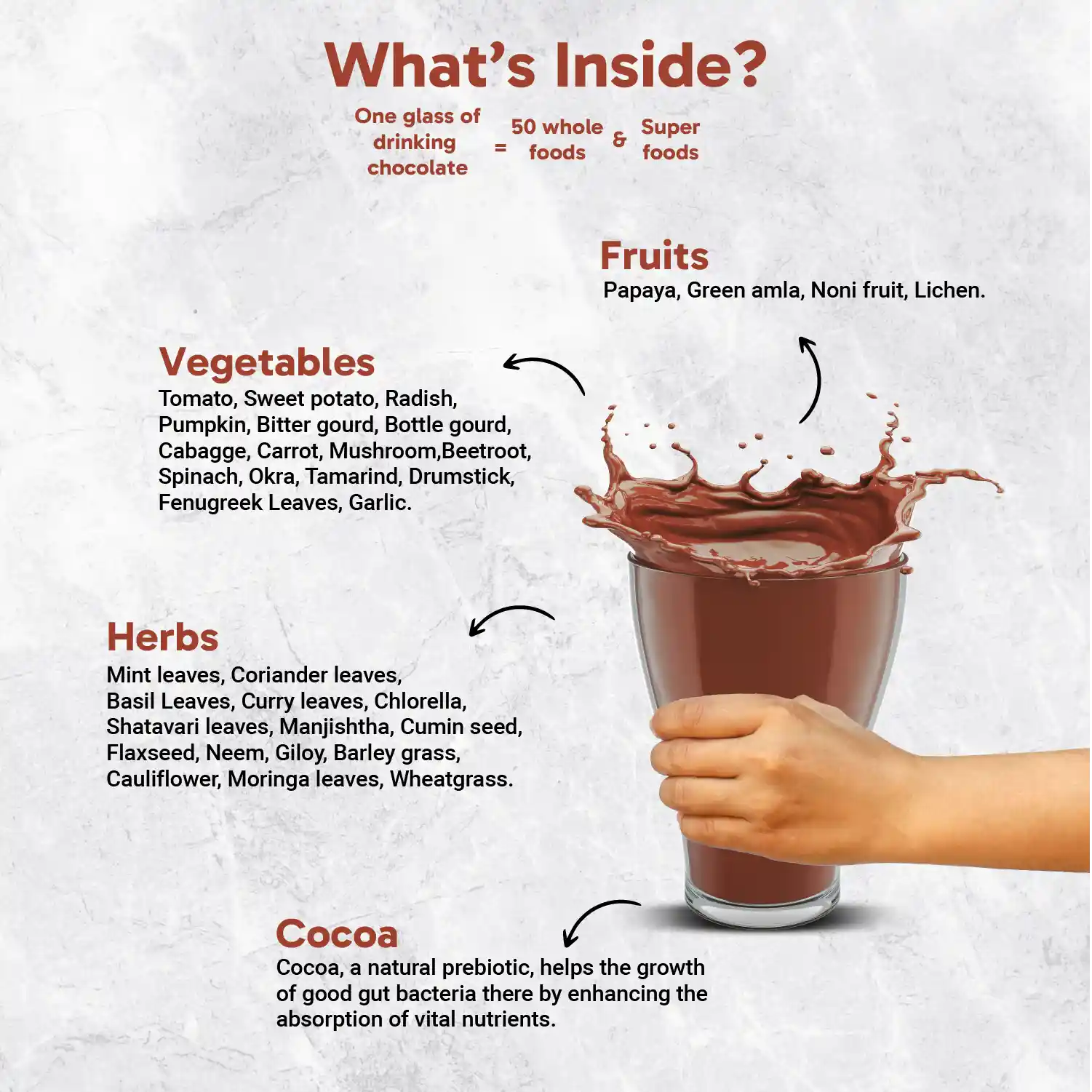 Kid's Daily Nutrient Boost Drinking Chocolate