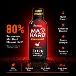 Maxhard Ayurvedic Stamina Shot