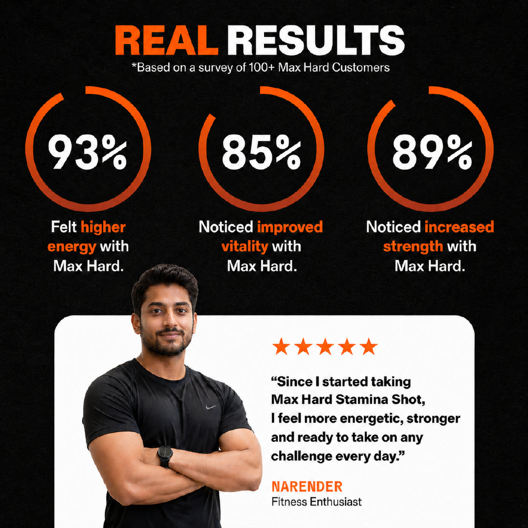 Maxhard Ayurvedic Stamina Shot