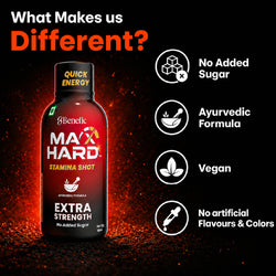 Maxhard Ayurvedic Stamina Shot