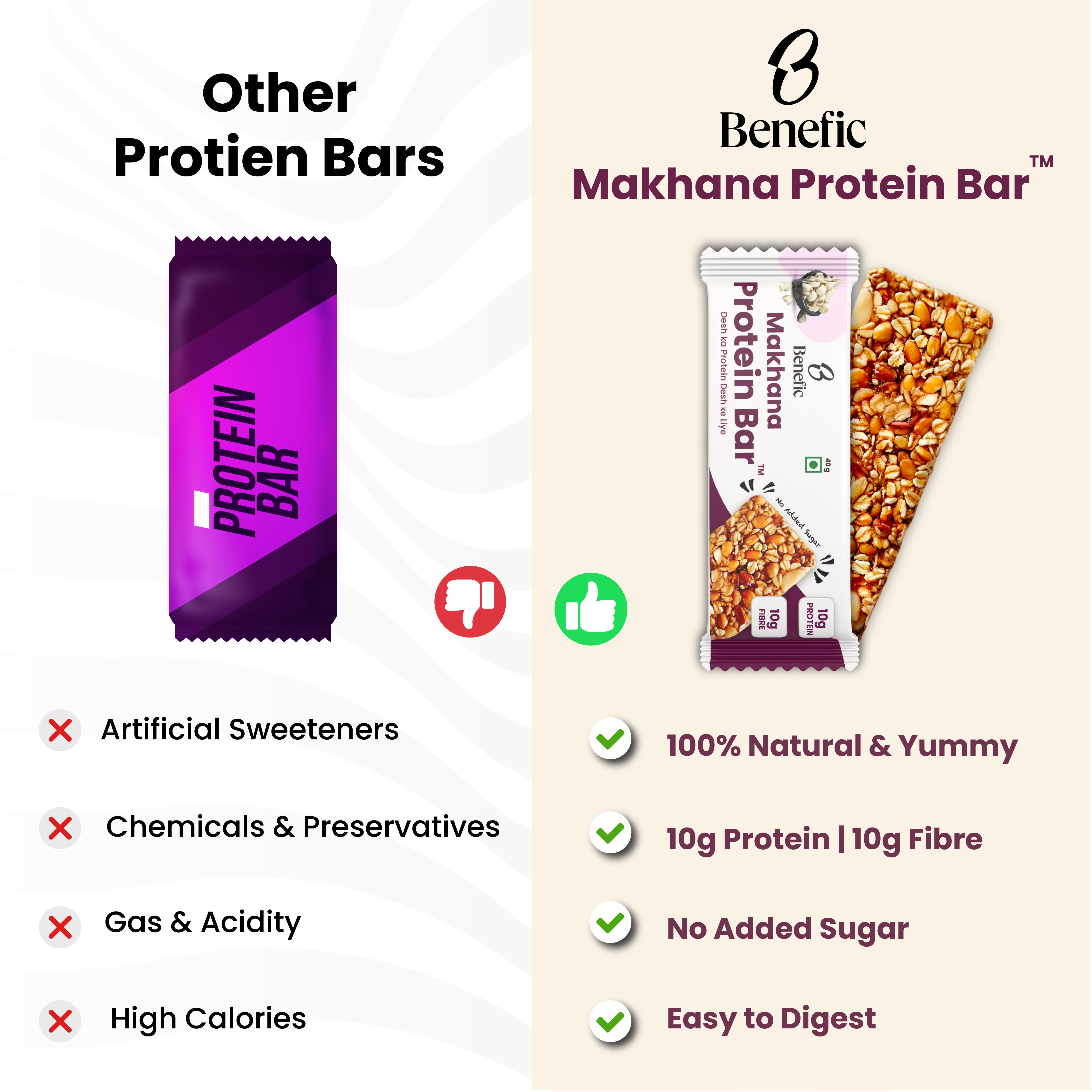 Benefic Makhana Protein Bar