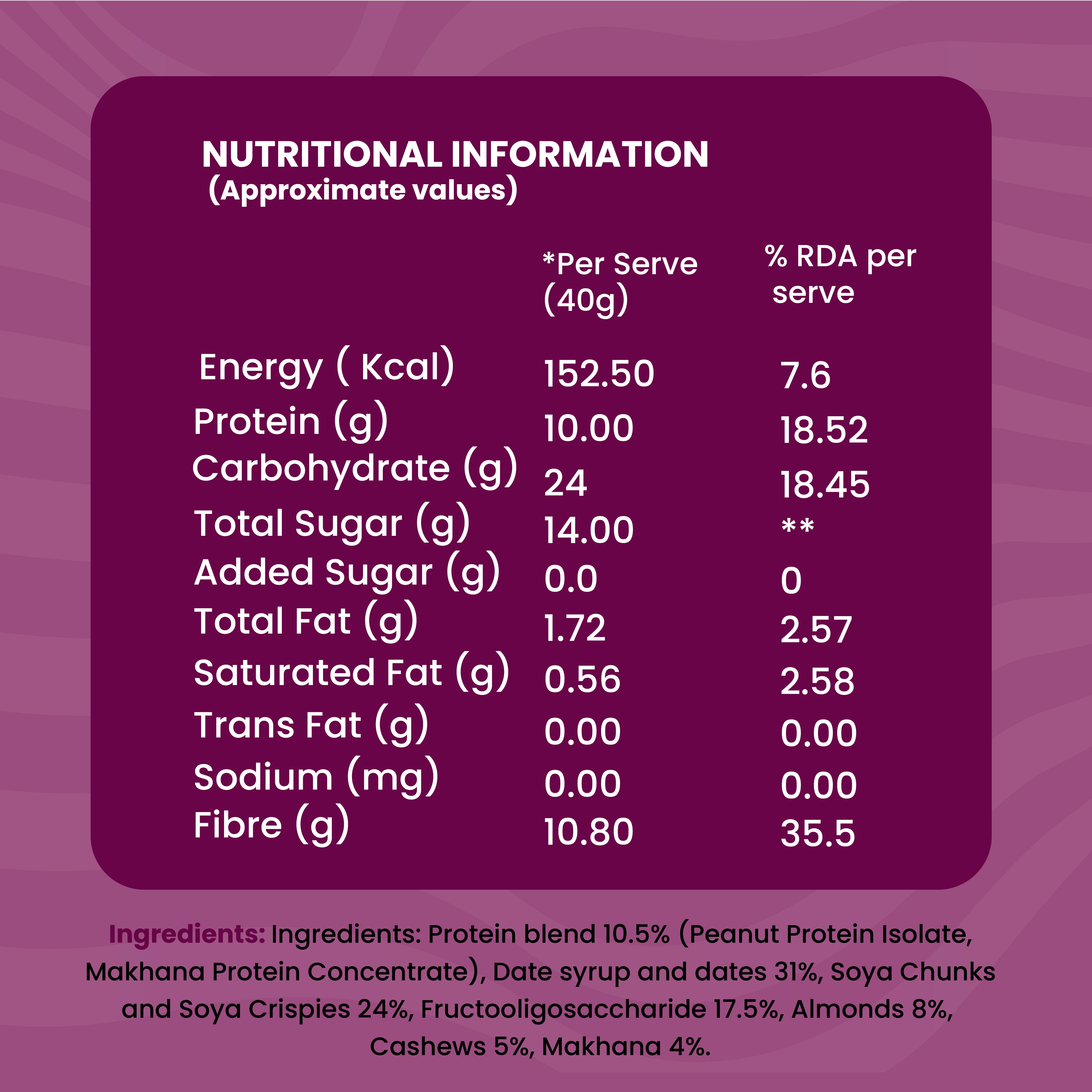 Benefic Makhana Protein Bar