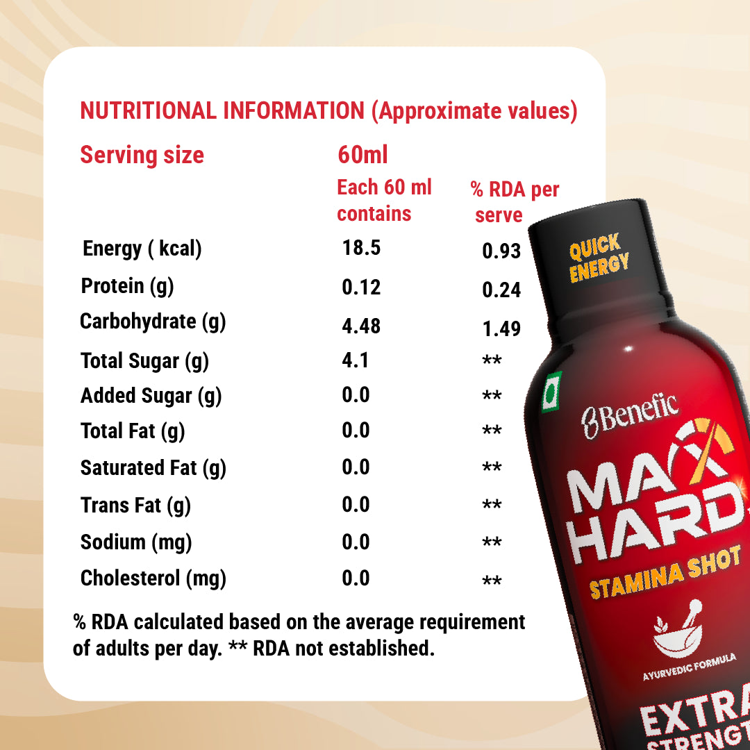 Maxhard Ayurvedic Stamina Shot