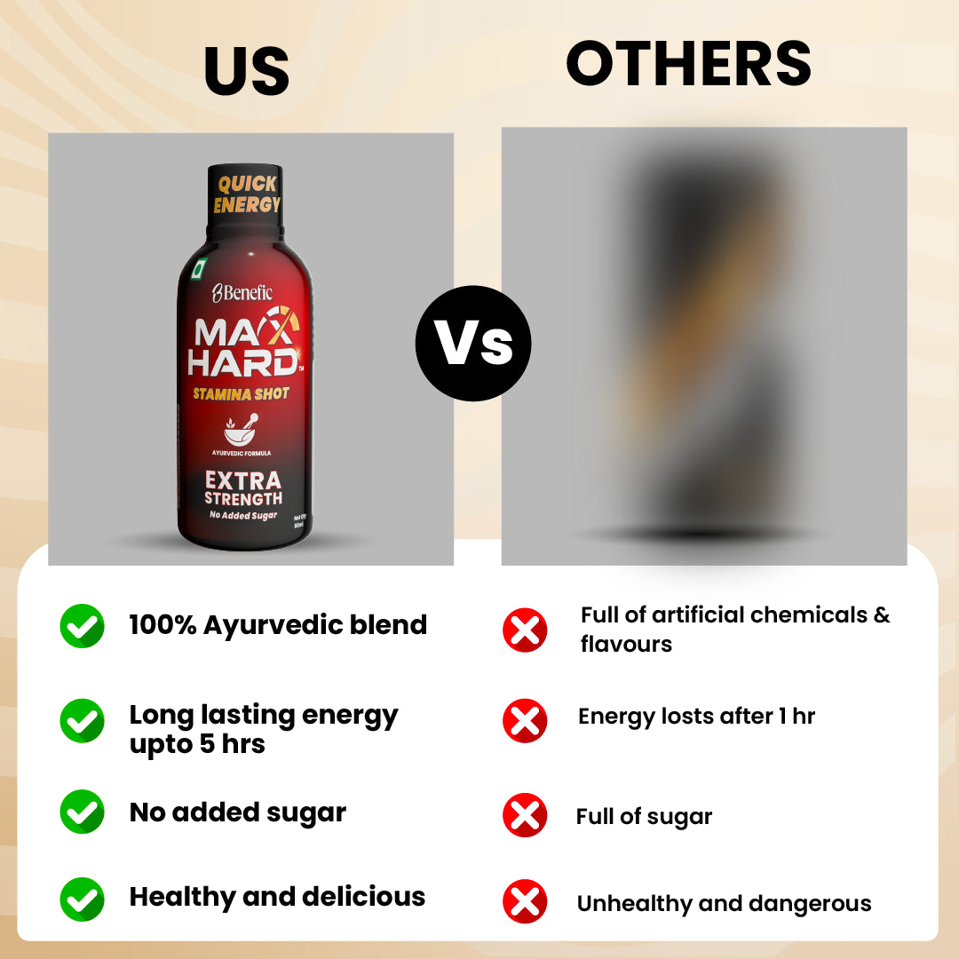Maxhard Ayurvedic Stamina Shot