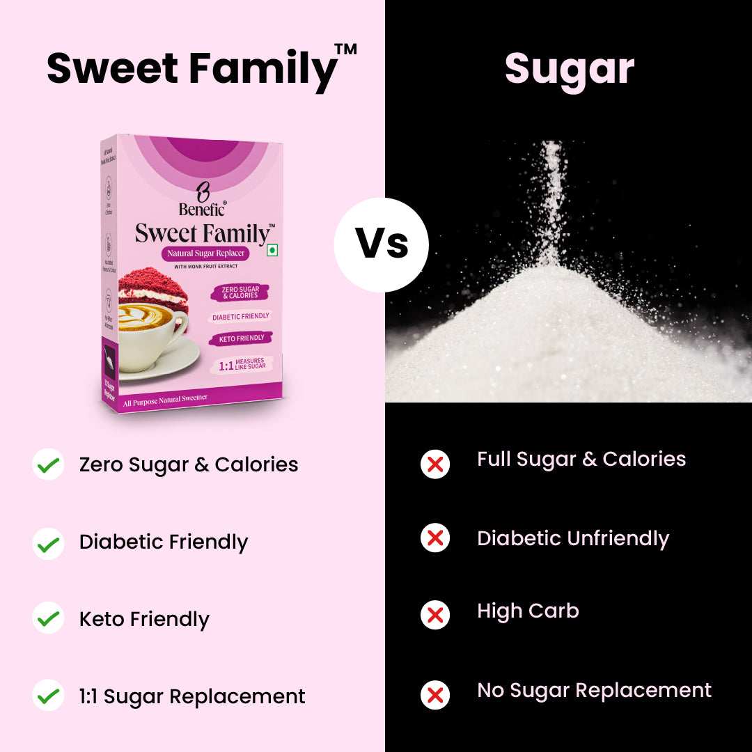 Sweet Family Natural Sugar Free Sweetner