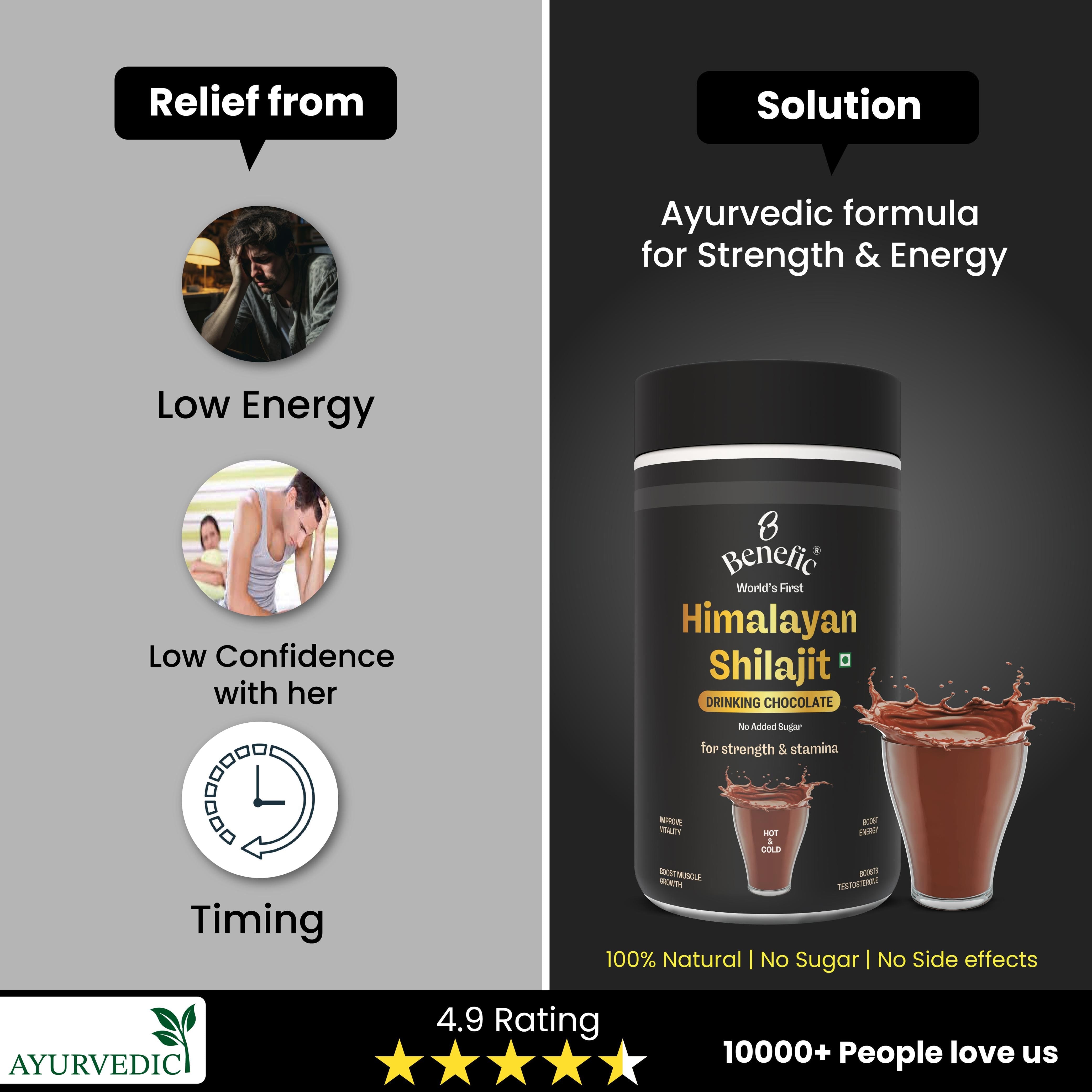 Himalayan Shilajit Drinking Chocolate