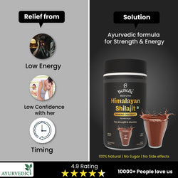 Himalayan Shilajit Drinking Chocolate