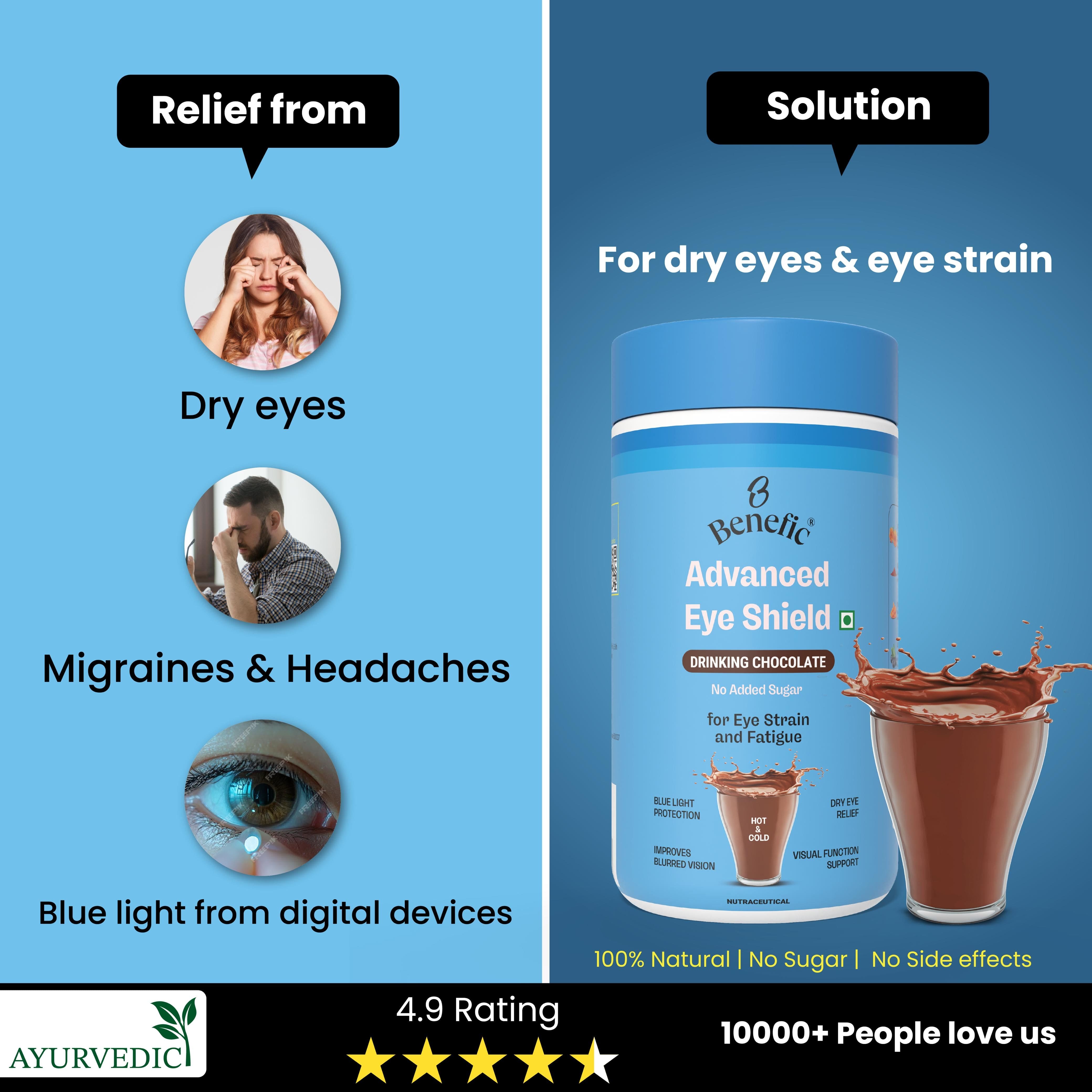 Advanced Eye Shield Drinking Chocolate