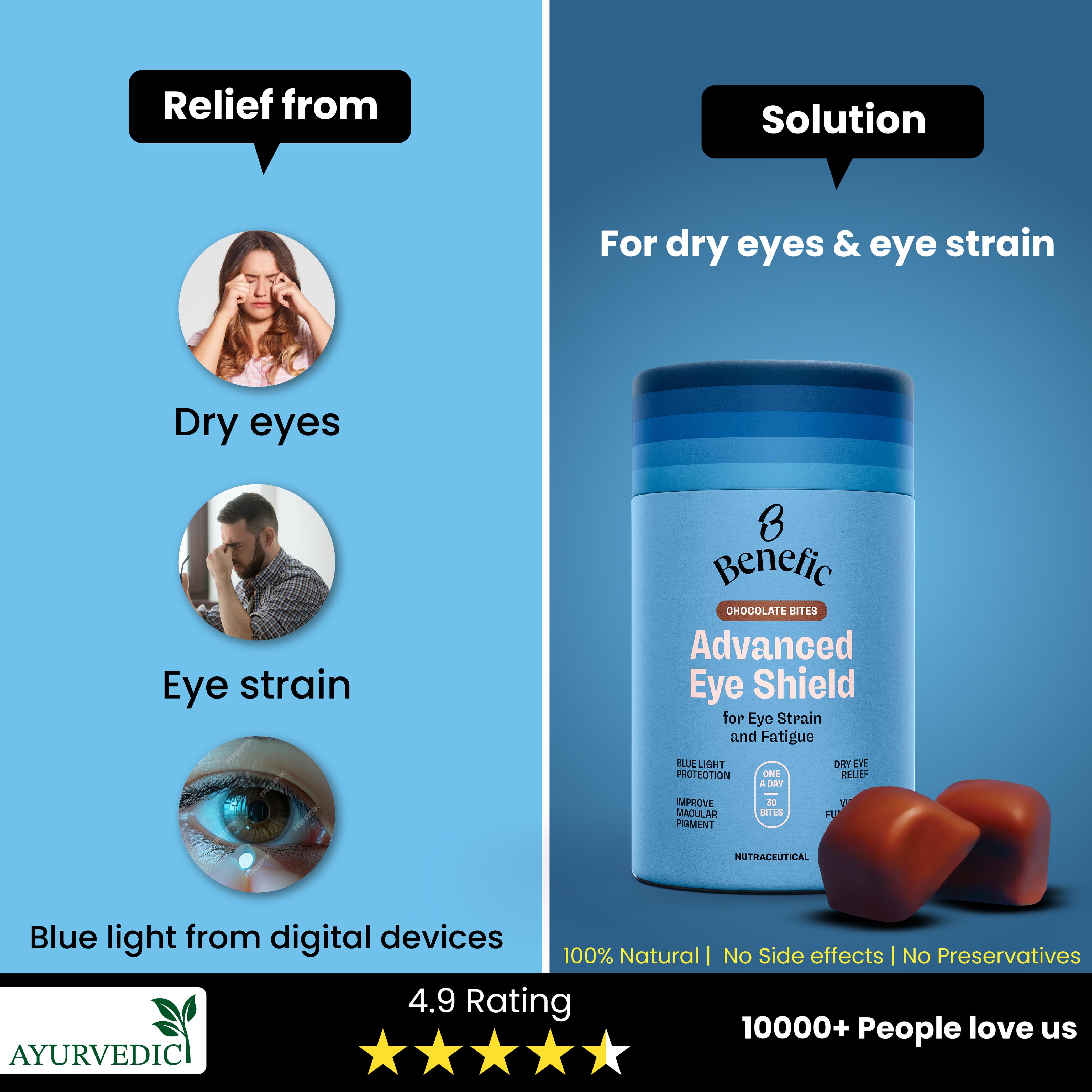 Advanced Eye Shield Chocolate Bites
