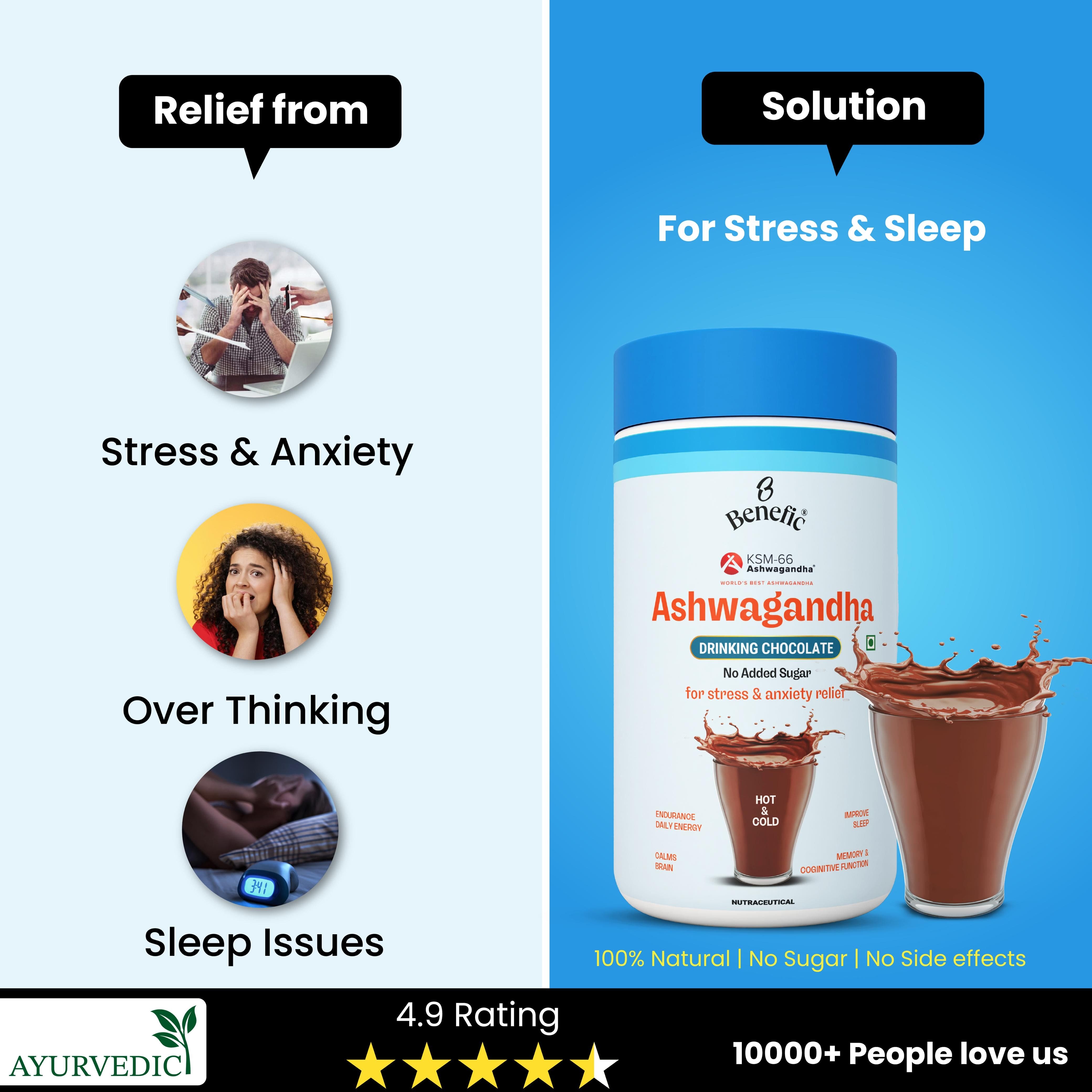 KSM-66 Ashwagandha Drinking Chocolate