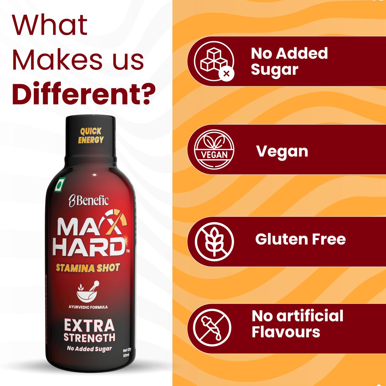 Maxhard Ayurvedic Stamina Shot