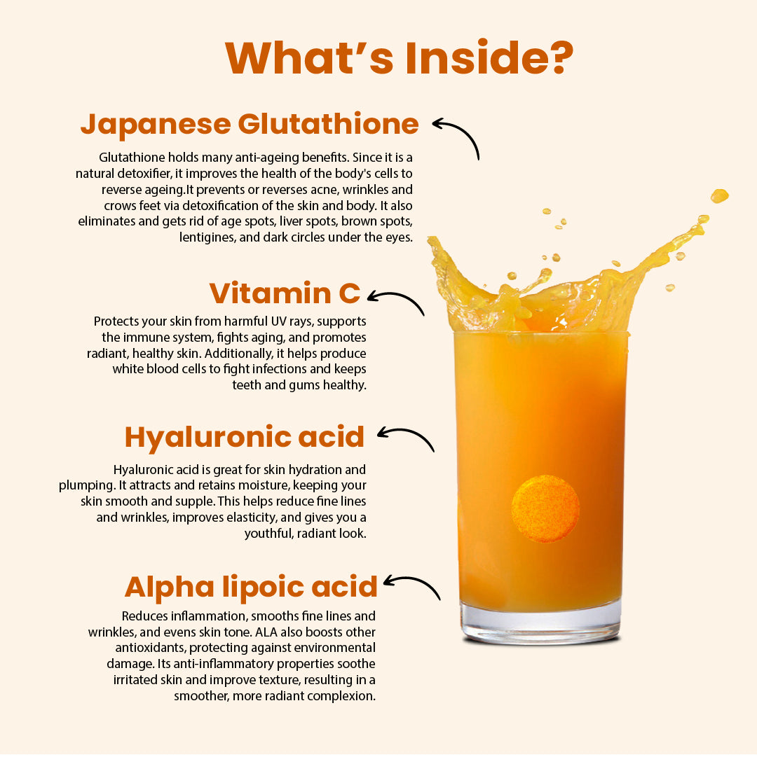 Skin GlowUp Japanese Glutathione Effervescent Tablets
