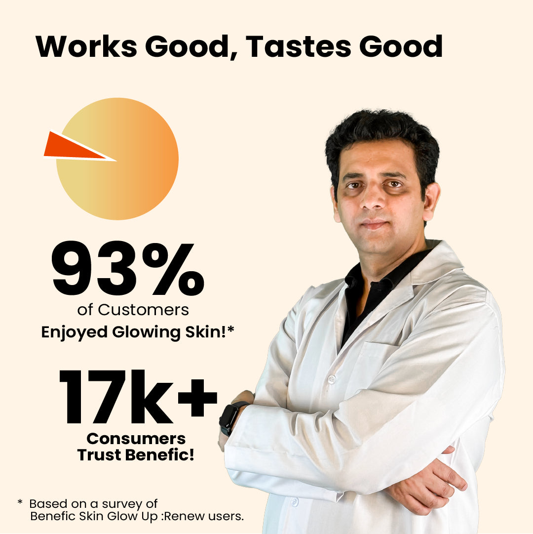 Skin GlowUp Japanese Glutathione Effervescent Tablets