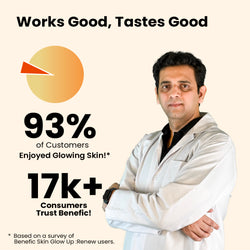 Skin GlowUp Japanese Glutathione Effervescent Tablets