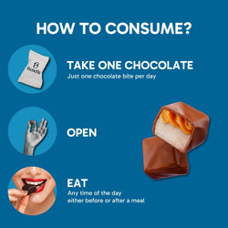Advanced Eye Shield Chocolate Bites