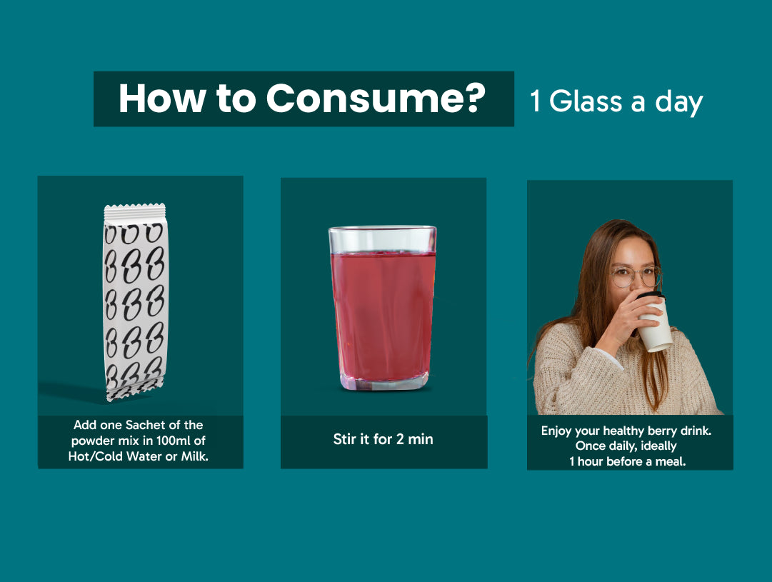 Sugar Control Berry Flavour Drink