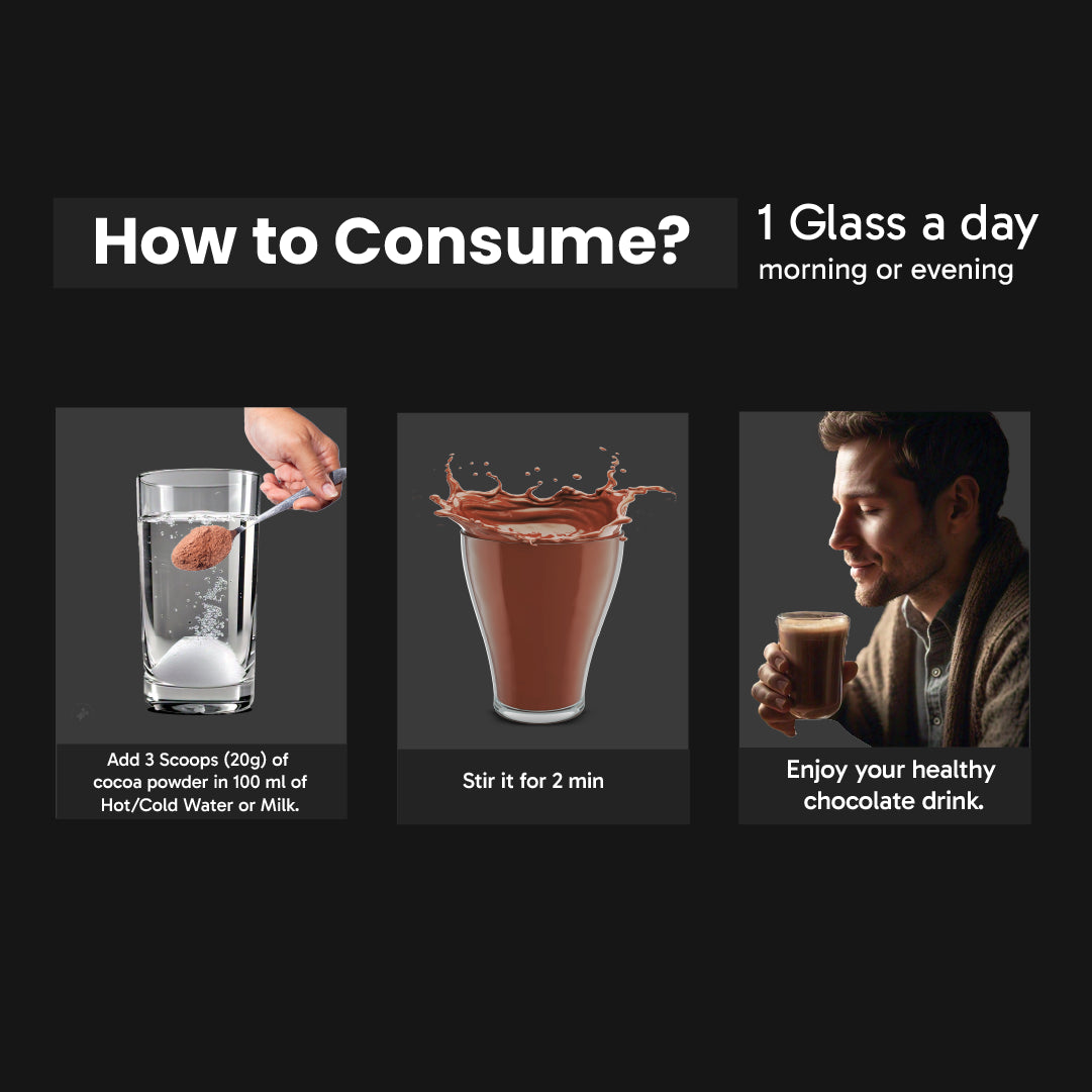 Himalayan Shilajit Drinking Chocolate