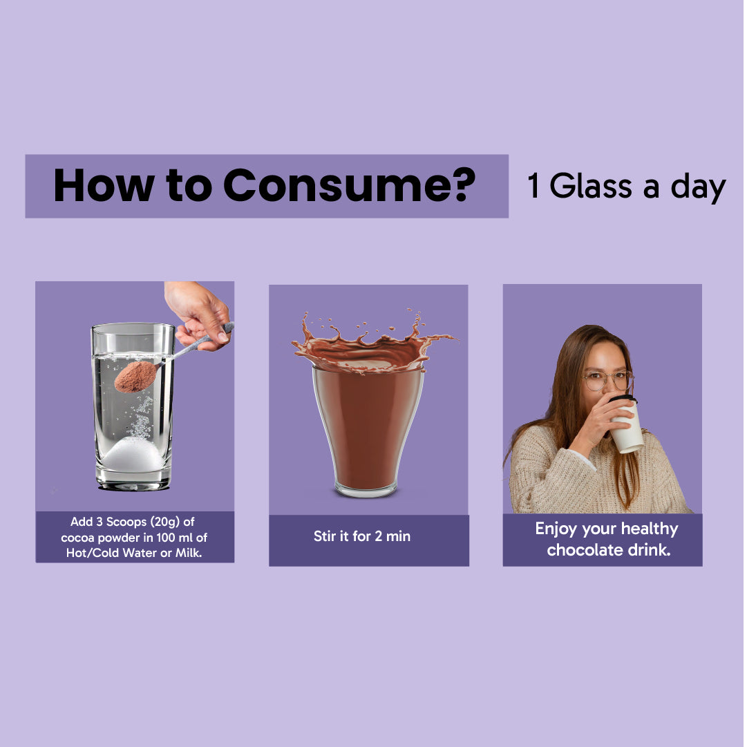 Ultimate Brain Fuel Drinking Chocolate