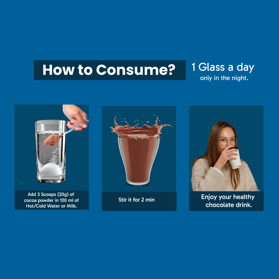 KSM-66 Ashwagandha Drinking Chocolate