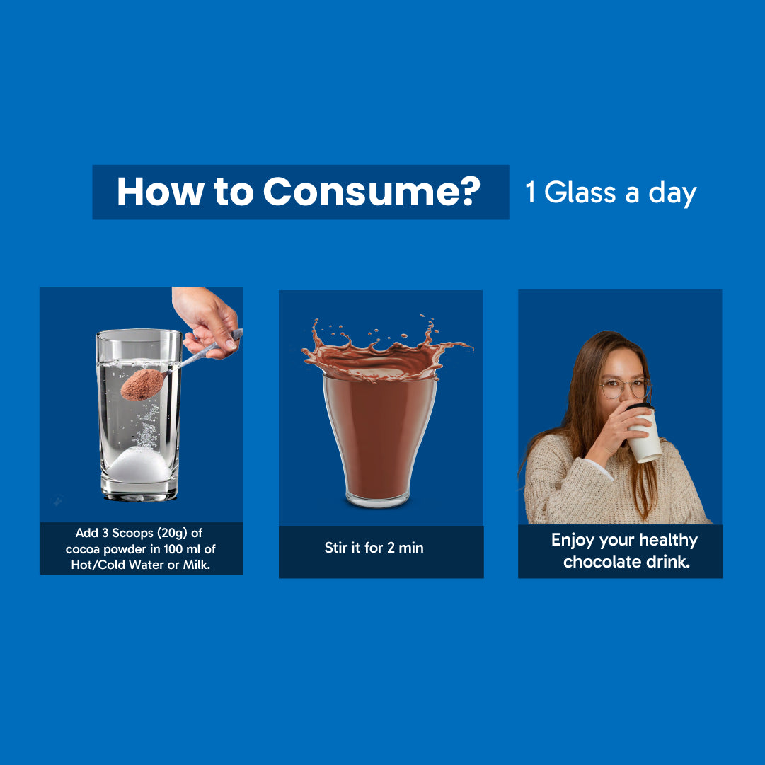 Advanced Eye Shield Drinking Chocolate