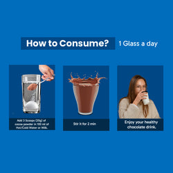 Advanced Eye Shield Drinking Chocolate